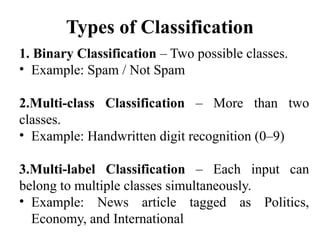 SUPERVISED LEARNING_ CLASSIFICATION PROBLEMS.pptx