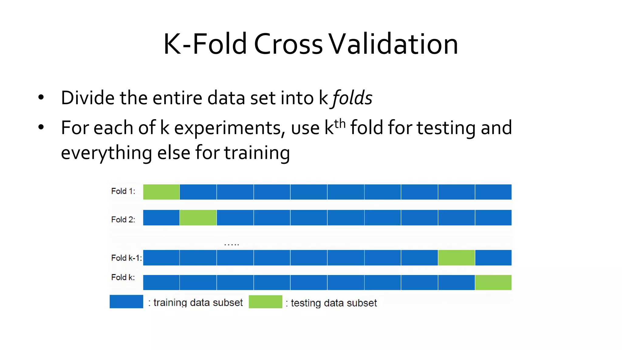 K-Fold CrossValidation
• Divide the entire data set into k folds
• For each of k experiments, use kth fold for testing and
everything else for training
 
