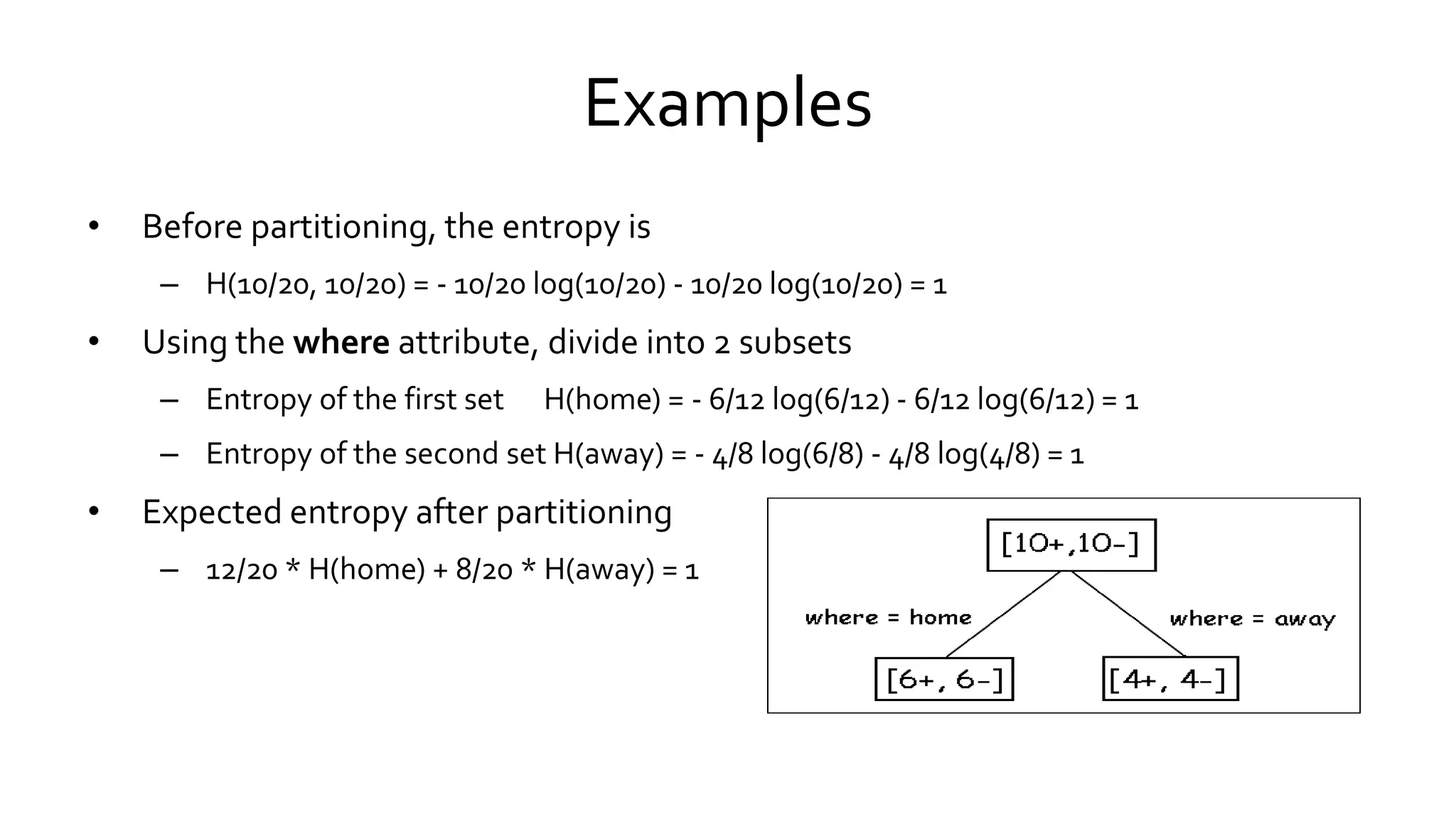 Examples
• Before partitioning, the entropy is
– H(10/20, 10/20) = - 10/20 log(10/20) - 10/20 log(10/20) = 1
• Using the where attribute, divide into 2 subsets
– Entropy of the first set H(home) = - 6/12 log(6/12) - 6/12 log(6/12) = 1
– Entropy of the second set H(away) = - 4/8 log(6/8) - 4/8 log(4/8) = 1
• Expected entropy after partitioning
– 12/20 * H(home) + 8/20 * H(away) = 1
 