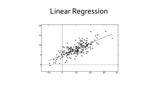 Linear Regression
 