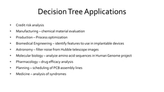 DecisionTree Applications
• Credit risk analysis
• Manufacturing – chemical material evaluation
• Production – Process optimization
• Biomedical Engineering – identify features to use in implantable devices
• Astronomy – filter noise from Hubble telescope images
• Molecular biology – analyze amino acid sequences in Human Genome project
• Pharmacology – drug efficacy analysis
• Planning – scheduling of PCB assembly lines
• Medicine – analysis of syndromes
 