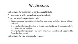 Weaknesses
• Not suitable for prediction of continuous attribute
• Perform poorly with many classes and small data
• Computationally expensive to train
– At each node each candidate splitting field must be sorted before its best split can
be found
– In some algorithms combinations of fields are used and a search must be made for
optimal combining weights
– Pruning algorithms can also be expensive since many candidate sub-trees must be
formed and compared
• Not suitable for non-rectangular regions
 