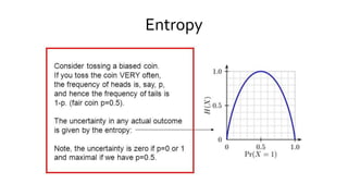 Entropy
 