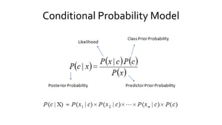 Conditional Probability Model
 