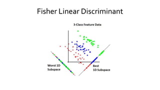 Fisher Linear Discriminant
 