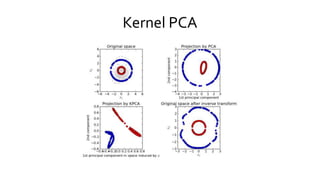 Kernel PCA
 