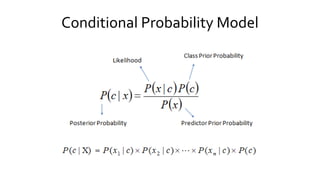 Conditional Probability Model
 