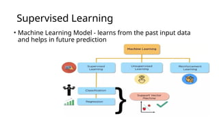 SUPERVISED LEARNING _ SUPPORT VECTOR MACHINE.pptx