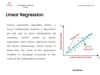 Linear Regression
Continue…
Linear regression algorithm shows a
linear relationship between a dependent
(y) and one or more independent (x)
variables, hence called as linear
regression. Since linear regression shows
the linear relationship, which means it
finds how the value of the dependent
variable is changing according to the
value of the independent variable
Tech&Socio-Cultural
Group
Livares Technologies Pvt Ltd
 