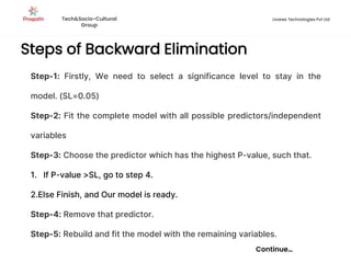 Steps of Backward Elimination
Continue…
Step-1: Firstly, We need to select a significance level to stay in the
model. (SL=0.05)
Step-2: Fit the complete model with all possible predictors/independent
variables
Step-3: Choose the predictor which has the highest P-value, such that.
1. If P-value >SL, go to step 4.
2.Else Finish, and Our model is ready.
Step-4: Remove that predictor.
Step-5: Rebuild and fit the model with the remaining variables.
Tech&Socio-Cultural
Group
Livares Technologies Pvt Ltd
 