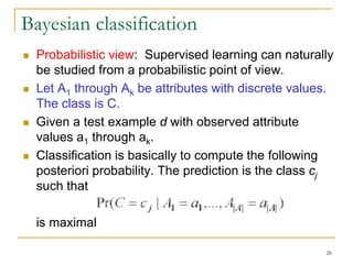 Supervised Machine learning Algorithm.pptx