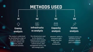 Supervised Machine Learning Algorithms for Intrusion Detection.pptx