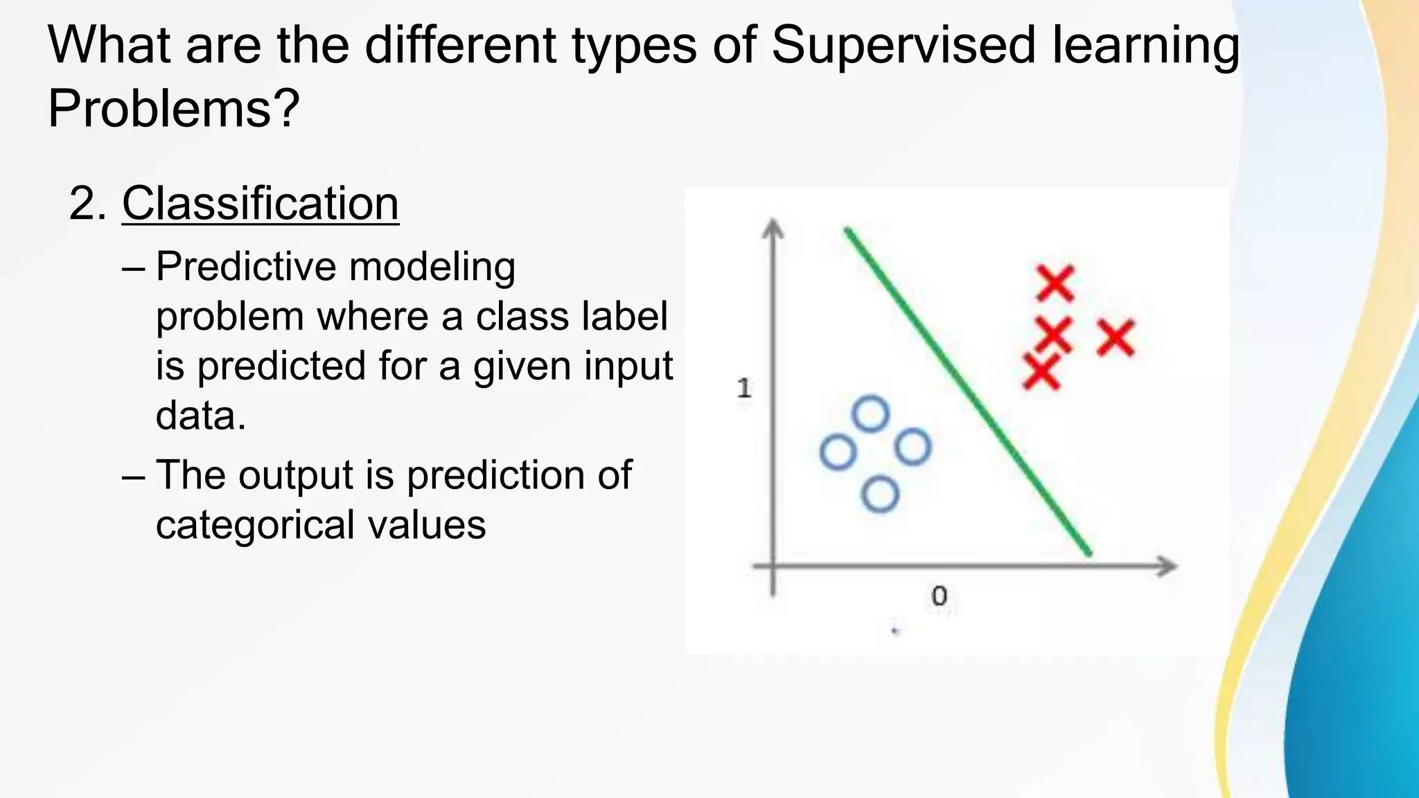 Supervised machine learning algorithms(strengths and weaknesses) | PPT