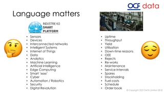 Language matters
© Copyright OCF DATA Limited 2018
• Sensors
• Devices
• Interconnected networks
• Intelligent Systems
• Internet of Things
• Data
• Analytics
• Machine Learning
• Artificial Intelligence
• Edge Computing
• Smart ‘xxxx’
• Cyber
• Automation / Robotics
• Security
• Digital Revolution
• Uptime
• Throughput
• Yield
• Utilisation
• Down-time reasons
• OEE
• Rejects
• Re-works
• Maintenance
• Service Intervals
• Spares
• Stockholding
• Fuel costs
• Schedule
• Order book
 