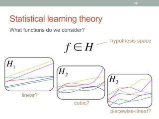 10
hypothesis space
Statistical learning theory
What functions do we consider?
f ∈ H
linear?
H1
cubic?
H2
piecewise-linear?
H3
 