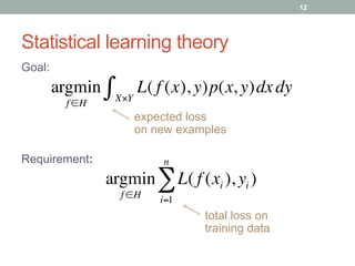 Statistical learning theory
argmin
f ∈H
L( f (x), y)p(x, y)dxdy
X×Y
∫
Goal:
Requirement:
argmin
f ∈H
L( f (xi ), yi )
i=1
n
∑
12
expected loss
on new examples
total loss on
training data
 