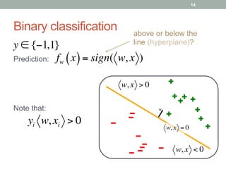 Binary classification
y ∈ {−1,1}
Prediction: fw x( )= sign( w, x )
14
above or below the
line (hyperplane)?
yi w, xi > 0
Note that:
w, x > 0
w, x < 0
w, x = 0
 