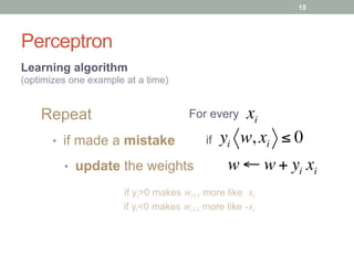 Perceptron
Learning algorithm
(optimizes one example at a time)
For every xi
if yi w, xi ≤ 0
w ← w + yi xi
•  if made a mistake
•  update the weights
if yi>0 makes wi+1 more like xi
if yi<0 makes wi+1 more like -xi
15
Repeat
 