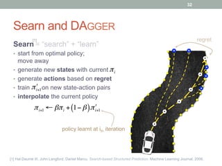 Searn and DAGGER
Searn = “search” + “learn”
•  start from optimal policy;
move away
•  generate new states with current
•  generate actions based on regret
•  train on new state-action pairs
•  interpolate the current policy
πi+1 ← βπi + 1− β( ) #πi+1
policy learnt at ith iteration
regret
32
[1] Hal Daumé III, John Langford, Daniel Marcu. Search-based Structured Prediction. Machine Learning Journal, 2006.
[1]
!πi+1
πi
 