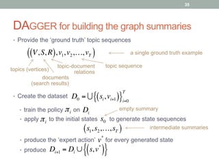DAGGER for building the graph summaries
•  Provide the ‘ground truth’ topic sequences
V,S, R( ),v1,v2,…,vT( ) a single ground truth example
topics (vertices)
documents
(search results)
topic-document
relations
topic sequence
•  Create the dataset D0 = ∪ si,vi+1( ){ }i=0
T
•  train the policy onπi Di
•  apply to the initial states to generate state sequencesπi
s0
s1,s2,…,sT( )
empty summary
intermediate summaries
•  produce the ‘expert action’ for every generated state
•  produce
v*
Di+1 = Di ∪ s,v*
( ){ }
35
 