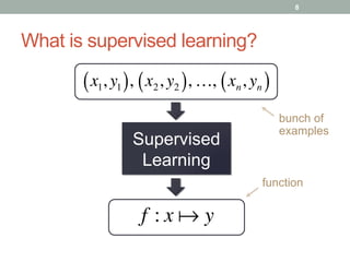 What is supervised learning?
x1, y1( ),  x2, y2( ), …,  xn, yn( )
f : x ! y
8
Supervised
Learning
bunch of
examples
function
 