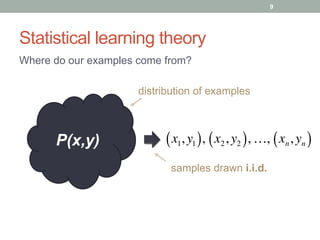 x1, y1( ),  x2, y2( ), …,  xn, yn( )
9
distribution of examples
Statistical learning theory
P(x,y)
Where do our examples come from?
samples drawn i.i.d.
 