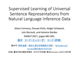 Supervised Learning of Universal
Sentence Representations from
Natural Language Inference Data
Alexis Conneau, Douwe Kiela, Holger Schwenk,
Loïc Barrault, and Antoine Bordes
EMNLP 2017, pages 681-691.
論文 コード（エンコーダ） コード（評価）
読み手: 岡崎 直観 （東京工業大学情報理工学院） （@chokkanorg）
ACL2017読み会@すずかけ台
※但し書きがある場合を除き，スライド中の図・表はConneau+ (2017) の引用
 
