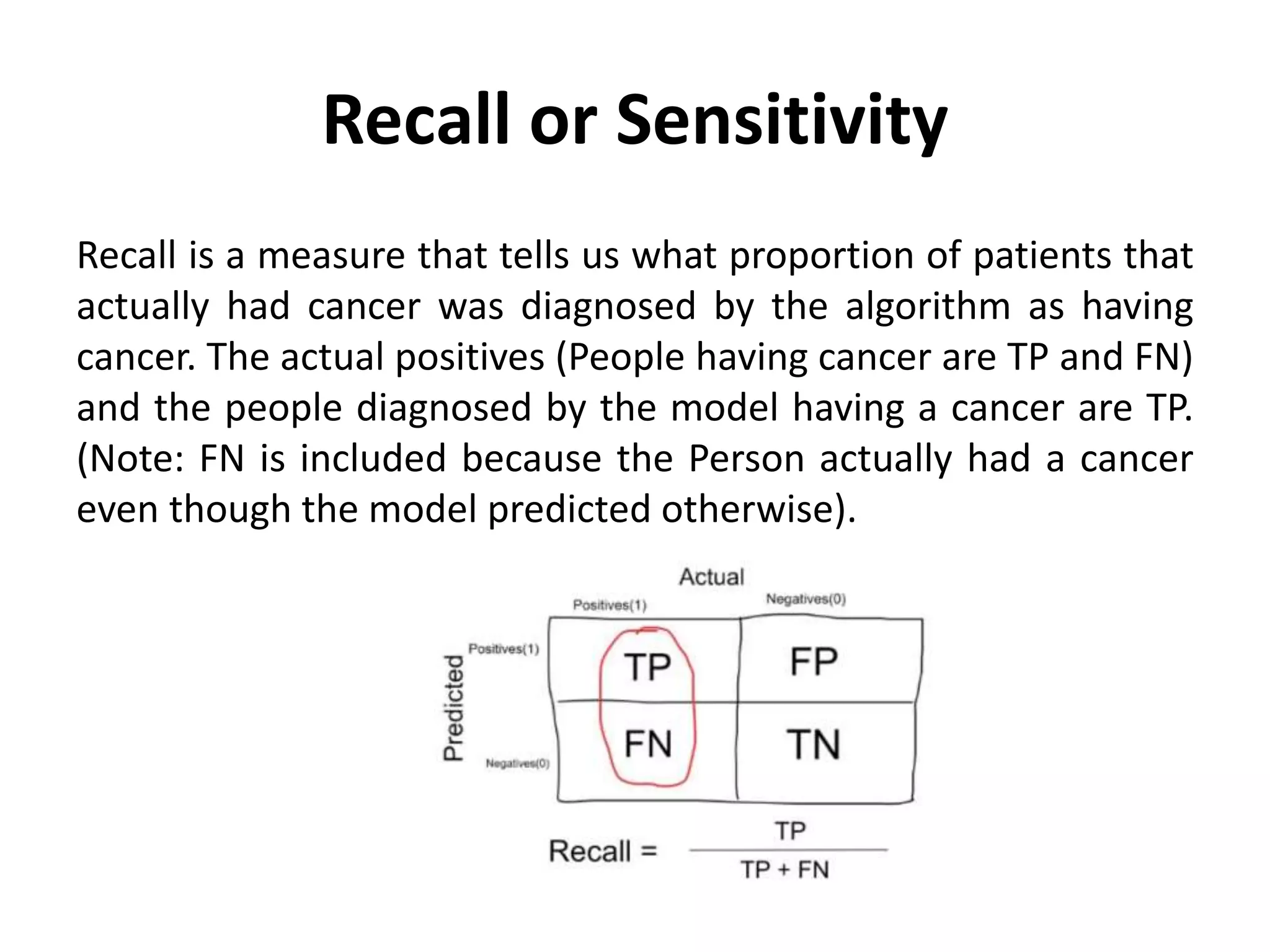 Recall or Sensitivity
Recall is a measure that tells us what proportion of patients that
actually had cancer was diagnosed by the algorithm as having
cancer. The actual positives (People having cancer are TP and FN)
and the people diagnosed by the model having a cancer are TP.
(Note: FN is included because the Person actually had a cancer
even though the model predicted otherwise).
 