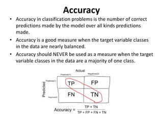 Accuracy
• Accuracy in classification problems is the number of correct
predictions made by the model over all kinds predictions
made.
• Accuracy is a good measure when the target variable classes
in the data are nearly balanced.
• Accuracy should NEVER be used as a measure when the target
variable classes in the data are a majority of one class.
 