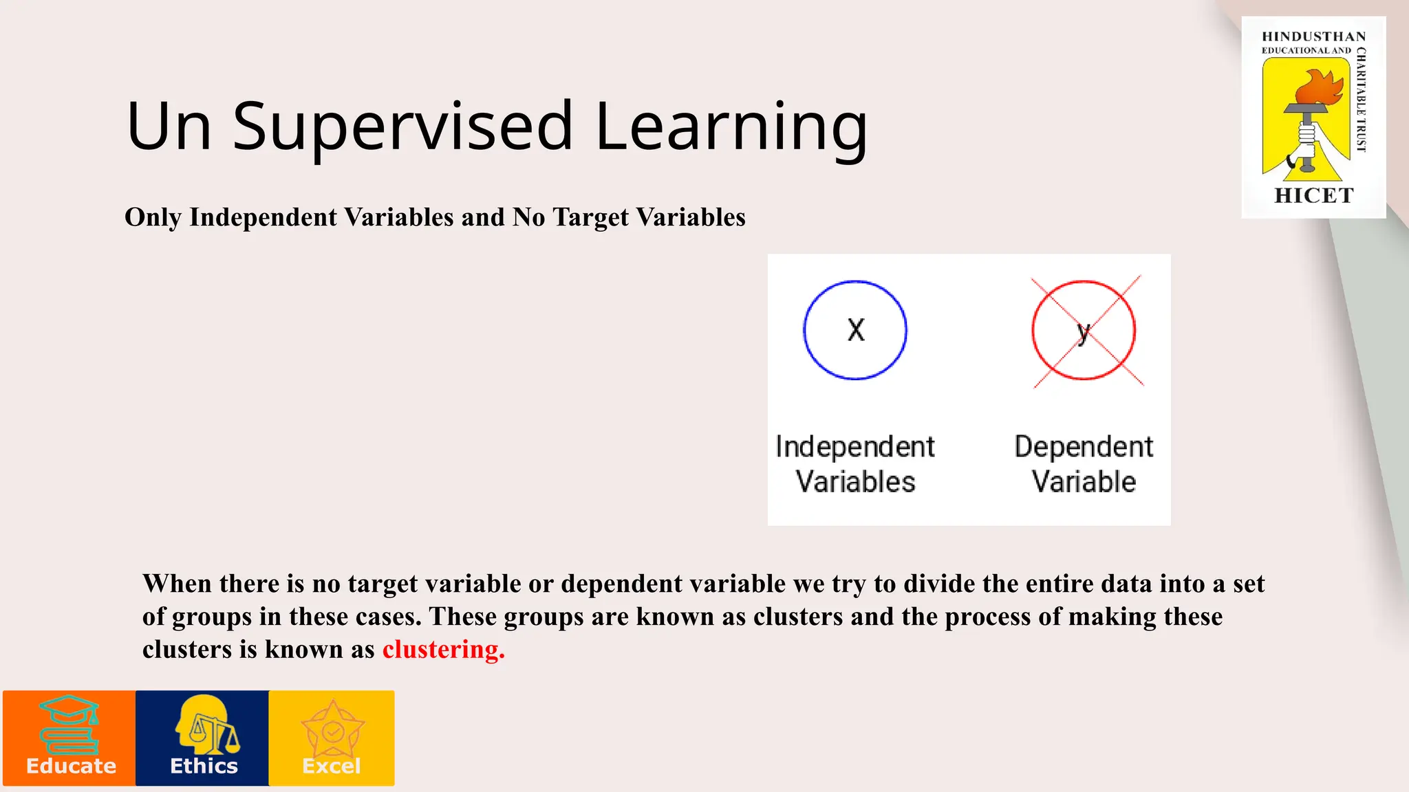 case study of supervised and unsupervised machine learning | PPT