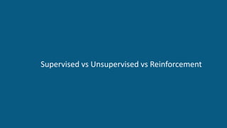 Supervised vs Unsupervised vs Reinforcement Learning | Edureka | PDF