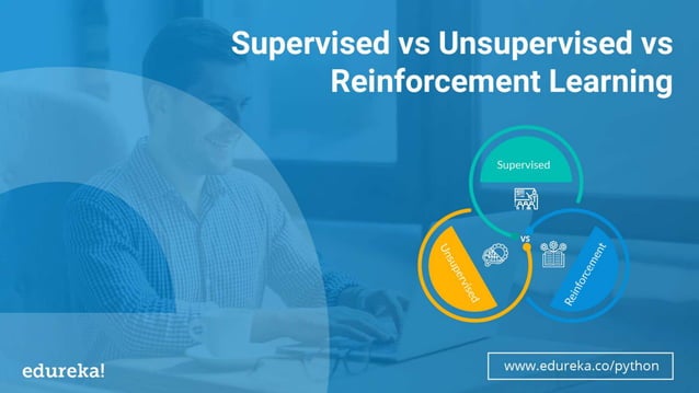 Supervised vs Unsupervised vs Reinforcement Learning | Edureka | PPT