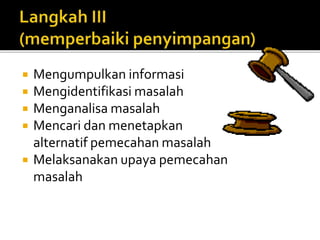  Mengumpulkan informasi 
 Mengidentifikasi masalah 
 Menganalisa masalah 
 Mencari dan menetapkan 
alternatif pemecahan masalah 
 Melaksanakan upaya pemecahan 
masalah 
 