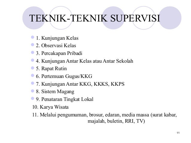 Supervisi Pendidikan