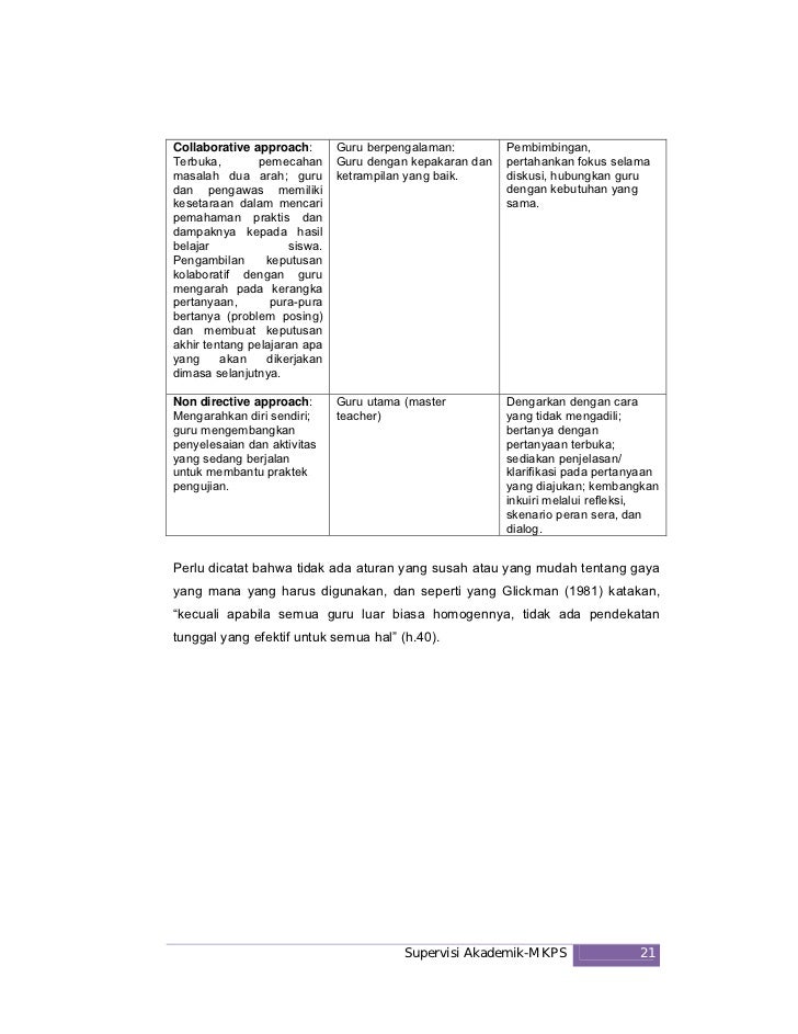 Viral Pertanyaan Diskusi Tentang Strategi Lokasi Paling Populer