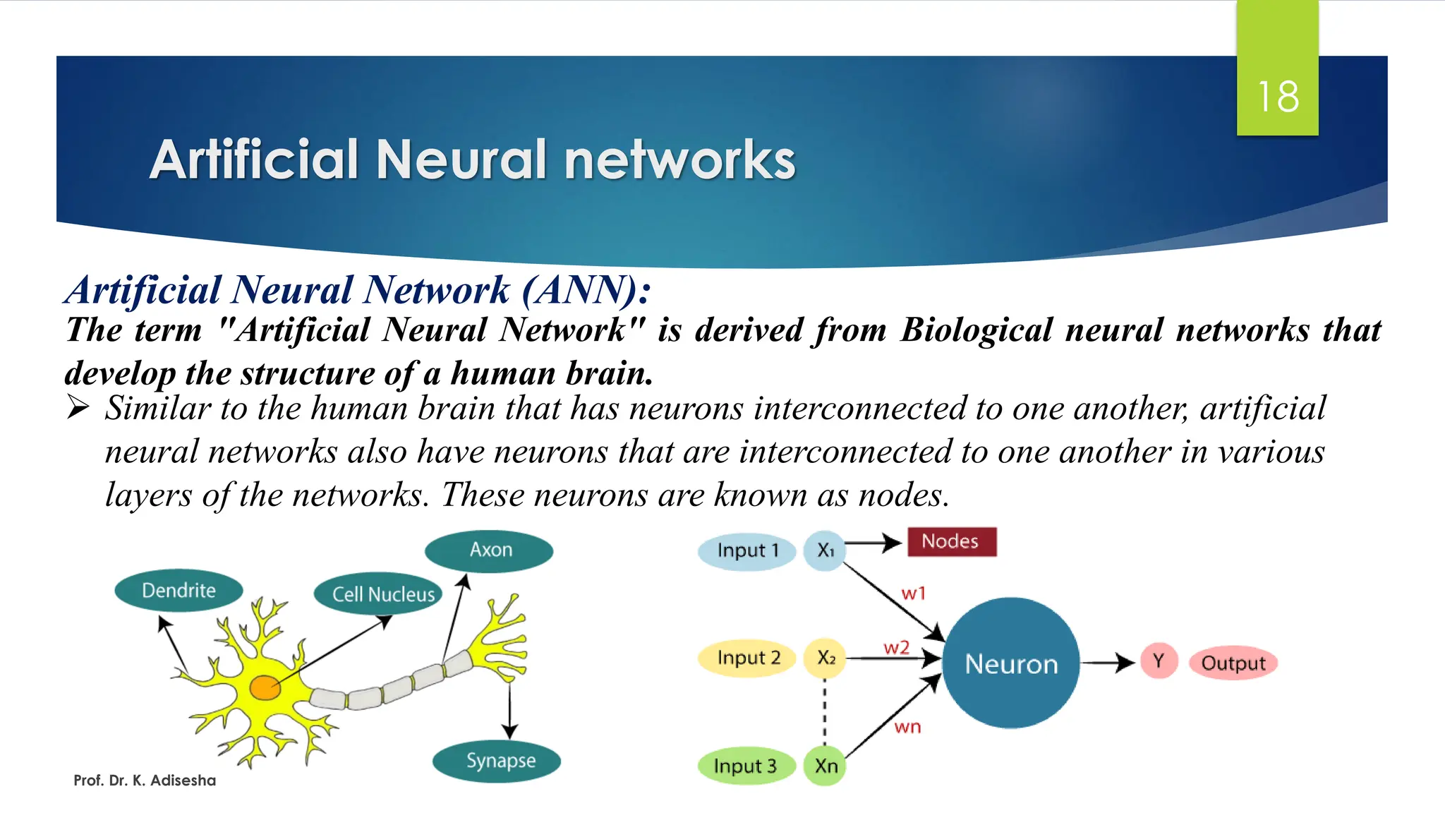 Artificial Neural networks
18
Artificial Neural Network (ANN):
The term "Artificial Neural Network" is derived from Biological neural networks that
develop the structure of a human brain.
Prof. Dr. K. Adisesha
➢ Similar to the human brain that has neurons interconnected to one another, artificial
neural networks also have neurons that are interconnected to one another in various
layers of the networks. These neurons are known as nodes.
 