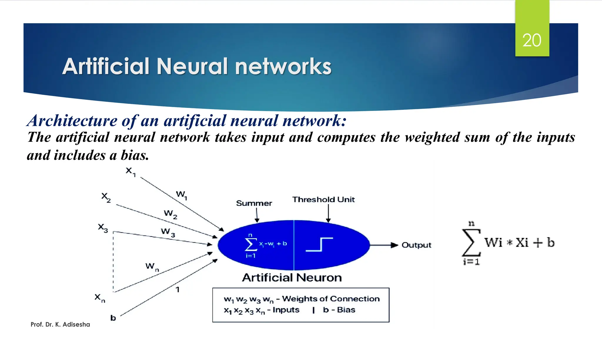 Artificial Neural networks
20
Architecture of an artificial neural network:
The artificial neural network takes input and computes the weighted sum of the inputs
and includes a bias.
Prof. Dr. K. Adisesha
 