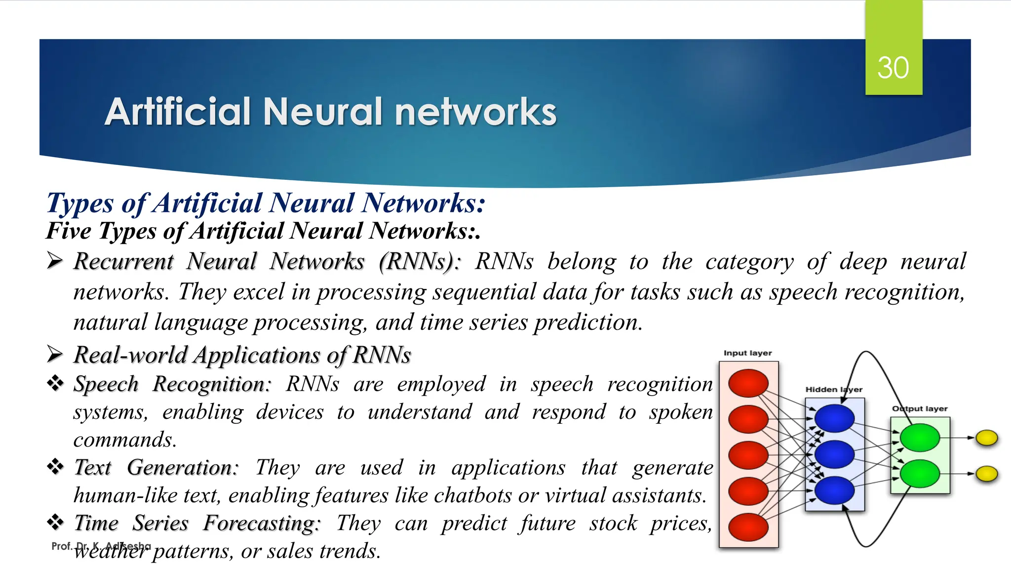 Artificial Neural networks
30
Types of Artificial Neural Networks:
Five Types of Artificial Neural Networks:.
➢ Recurrent Neural Networks (RNNs): RNNs belong to the category of deep neural
networks. They excel in processing sequential data for tasks such as speech recognition,
natural language processing, and time series prediction.
Prof. Dr. K. Adisesha
➢ Real-world Applications of RNNs
❖ Speech Recognition: RNNs are employed in speech recognition
systems, enabling devices to understand and respond to spoken
commands.
❖ Text Generation: They are used in applications that generate
human-like text, enabling features like chatbots or virtual assistants.
❖ Time Series Forecasting: They can predict future stock prices,
weather patterns, or sales trends.
 