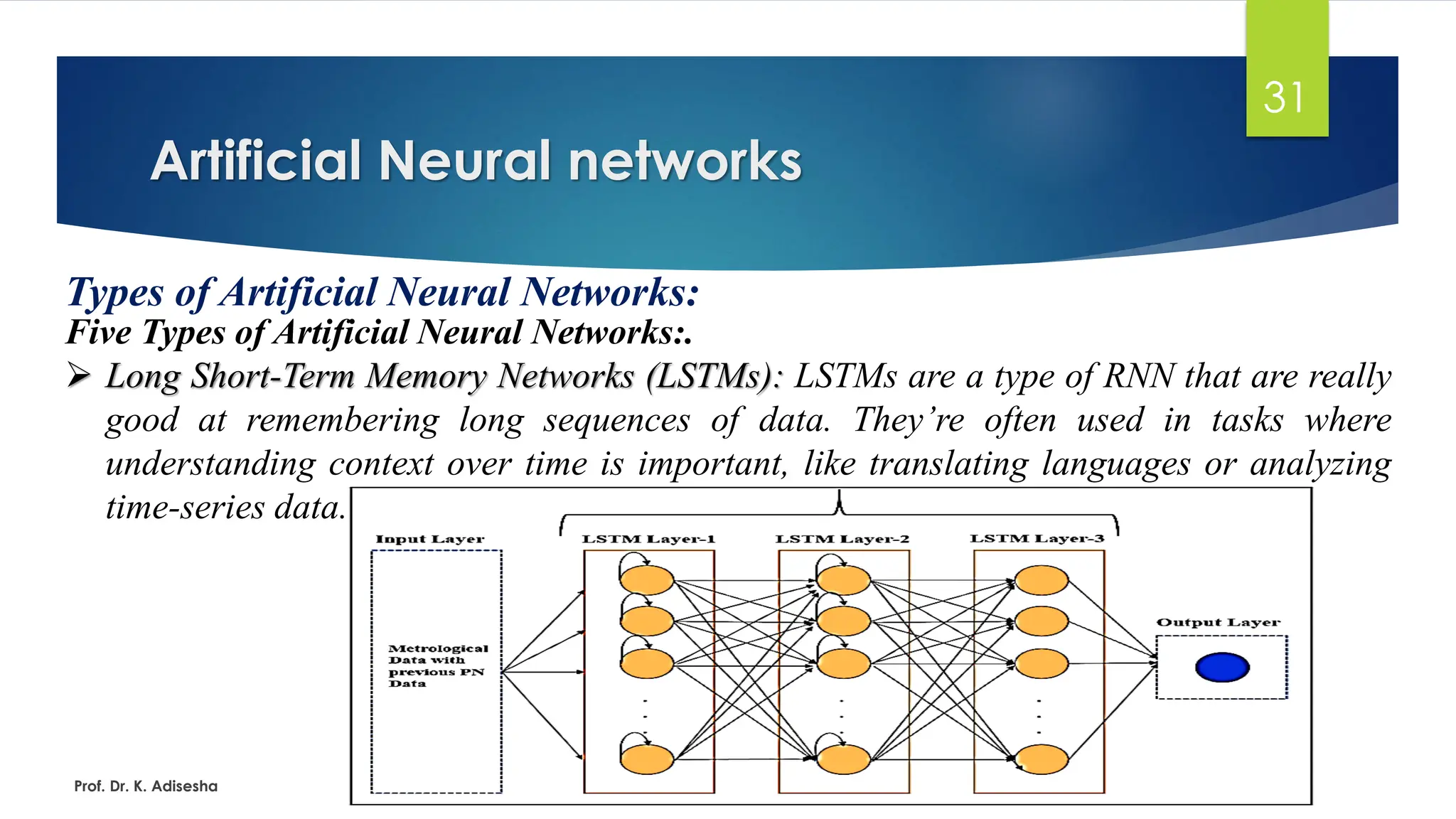 Artificial Neural networks
31
Types of Artificial Neural Networks:
Five Types of Artificial Neural Networks:.
➢ Long Short-Term Memory Networks (LSTMs): LSTMs are a type of RNN that are really
good at remembering long sequences of data. They’re often used in tasks where
understanding context over time is important, like translating languages or analyzing
time-series data.
Prof. Dr. K. Adisesha
 