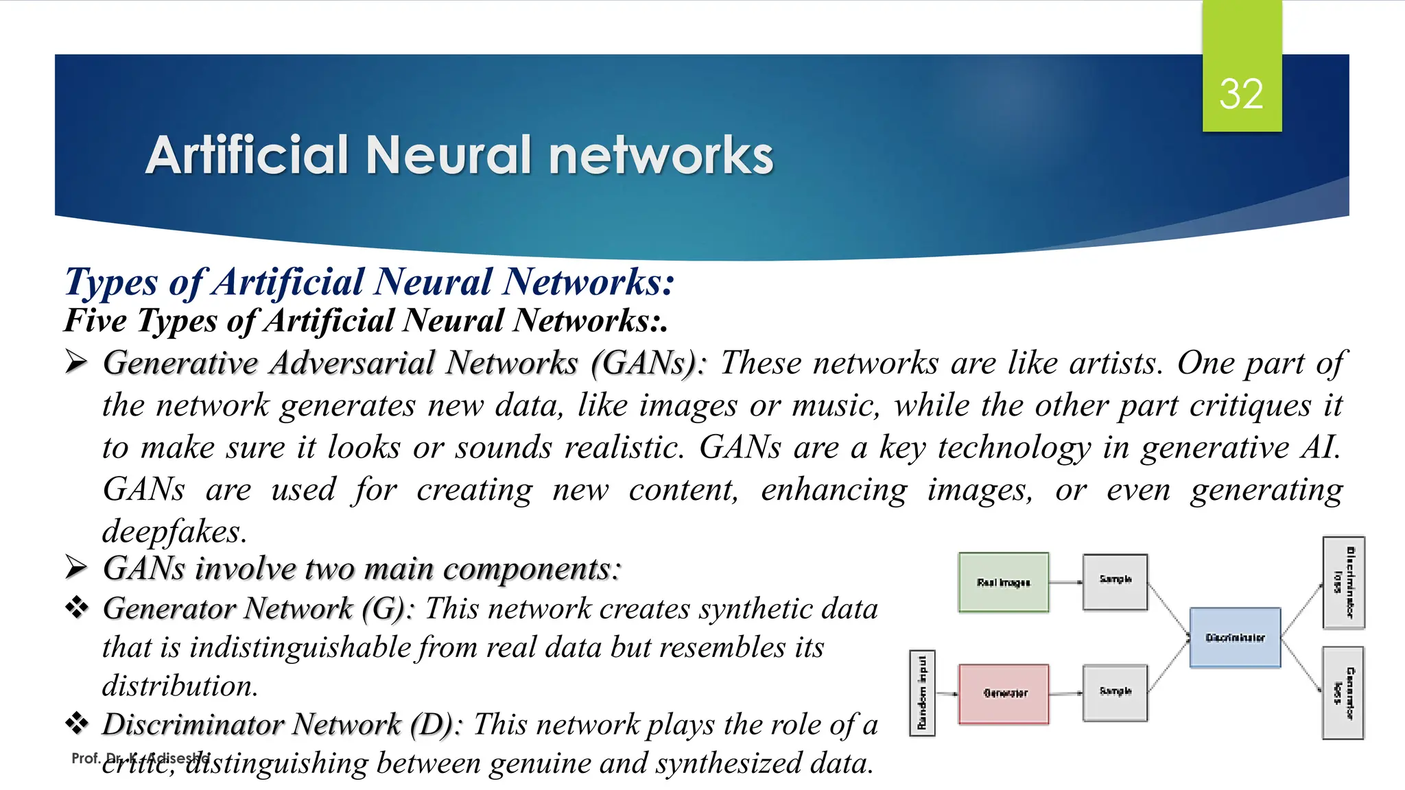 Artificial Neural networks
32
Types of Artificial Neural Networks:
Five Types of Artificial Neural Networks:.
➢ Generative Adversarial Networks (GANs): These networks are like artists. One part of
the network generates new data, like images or music, while the other part critiques it
to make sure it looks or sounds realistic. GANs are a key technology in generative AI.
GANs are used for creating new content, enhancing images, or even generating
deepfakes.
Prof. Dr. K. Adisesha
➢ GANs involve two main components:
❖ Generator Network (G): This network creates synthetic data
that is indistinguishable from real data but resembles its
distribution.
❖ Discriminator Network (D): This network plays the role of a
critic, distinguishing between genuine and synthesized data.
 