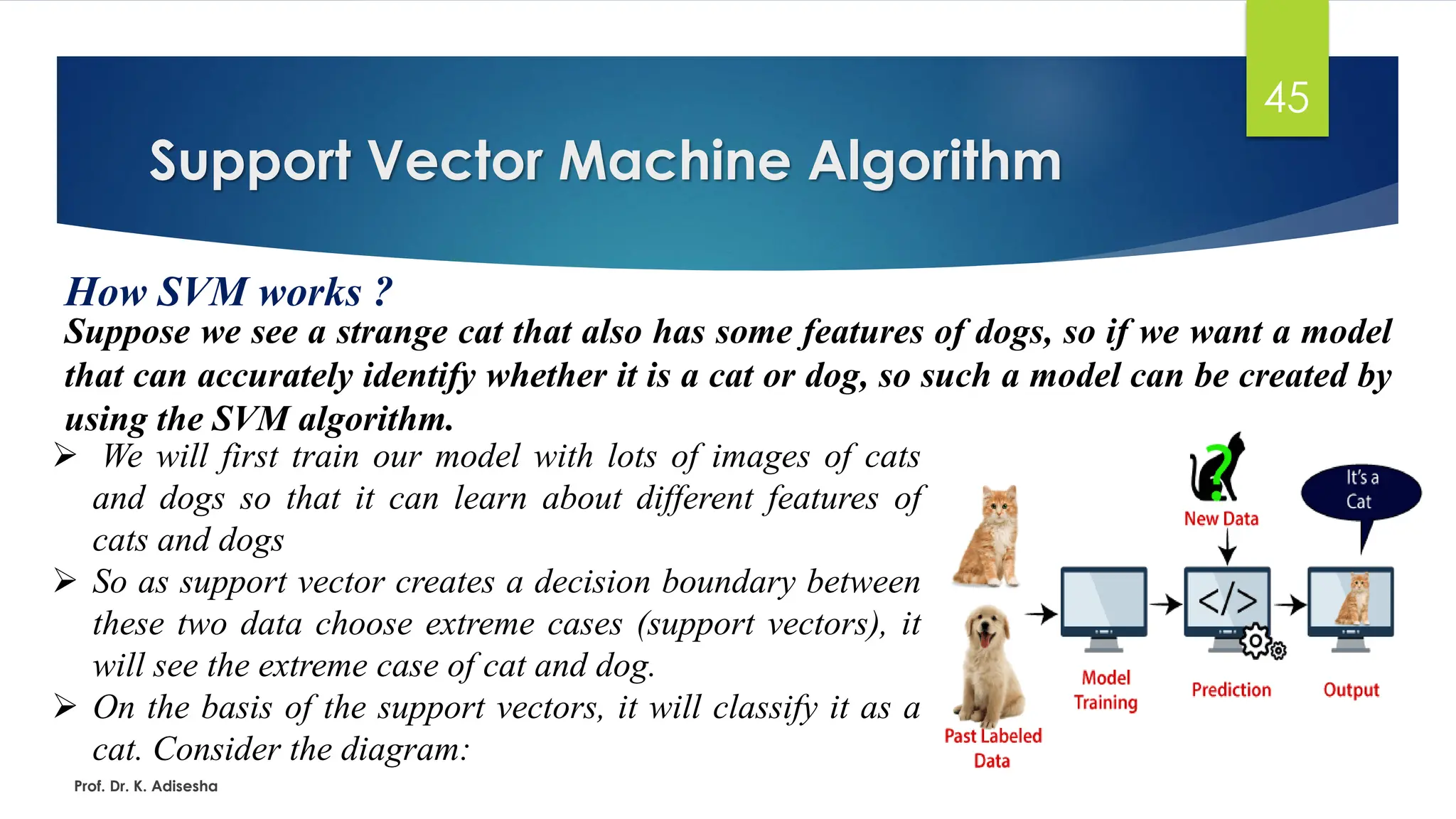 Support Vector Machine Algorithm
45
How SVM works ?
Suppose we see a strange cat that also has some features of dogs, so if we want a model
that can accurately identify whether it is a cat or dog, so such a model can be created by
using the SVM algorithm.
Prof. Dr. K. Adisesha
➢ We will first train our model with lots of images of cats
and dogs so that it can learn about different features of
cats and dogs
➢ So as support vector creates a decision boundary between
these two data choose extreme cases (support vectors), it
will see the extreme case of cat and dog.
➢ On the basis of the support vectors, it will classify it as a
cat. Consider the diagram:
 