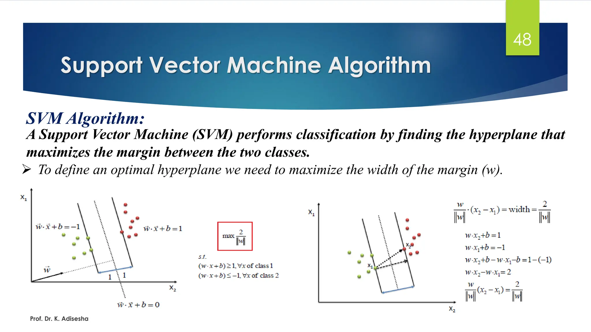 Support Vector Machine Algorithm
48
SVM Algorithm:
A Support Vector Machine (SVM) performs classification by finding the hyperplane that
maximizes the margin between the two classes.
Prof. Dr. K. Adisesha
➢ To define an optimal hyperplane we need to maximize the width of the margin (w).
 