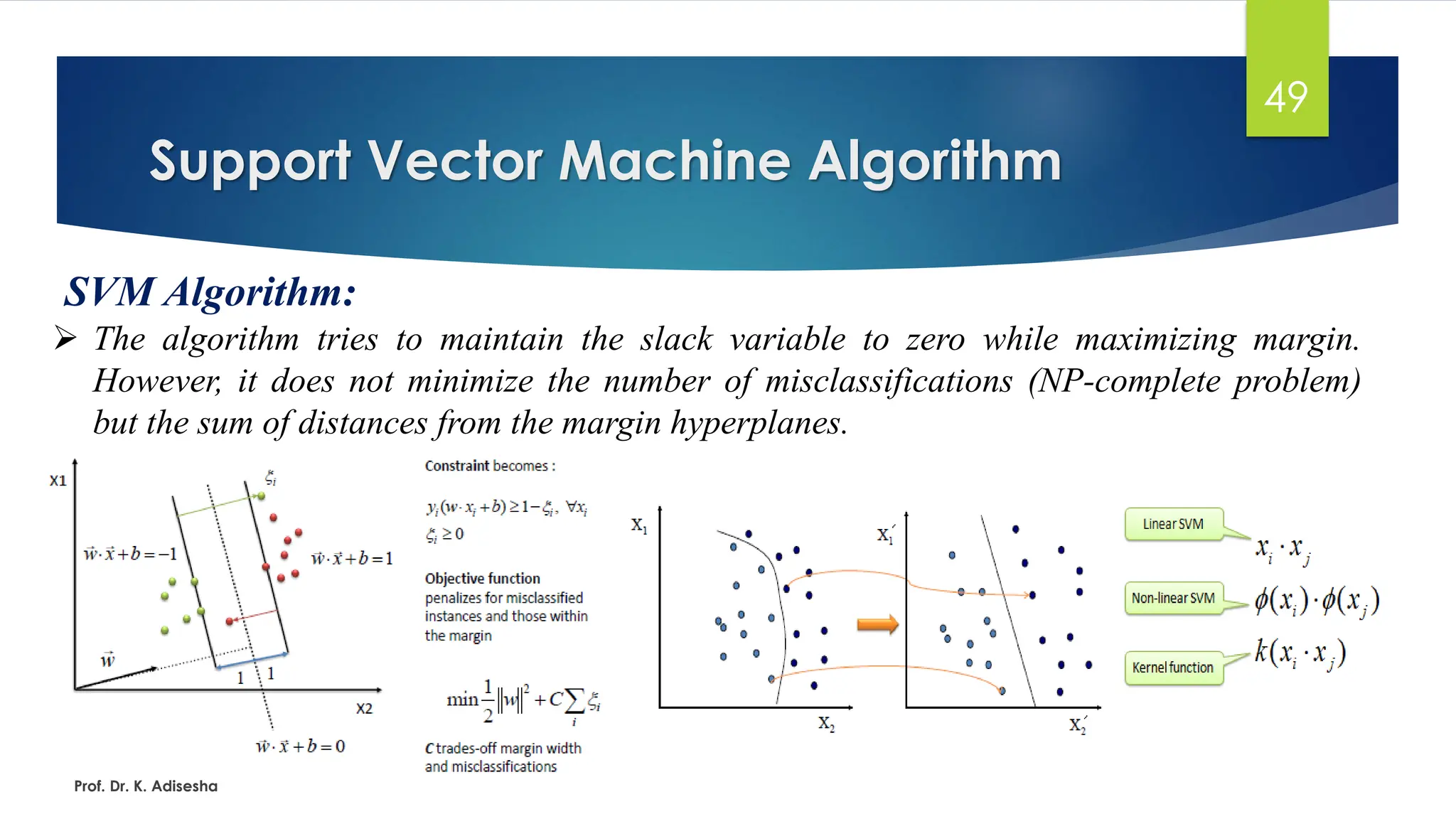 Support Vector Machine Algorithm
49
SVM Algorithm:
Prof. Dr. K. Adisesha
➢ The algorithm tries to maintain the slack variable to zero while maximizing margin.
However, it does not minimize the number of misclassifications (NP-complete problem)
but the sum of distances from the margin hyperplanes.
 