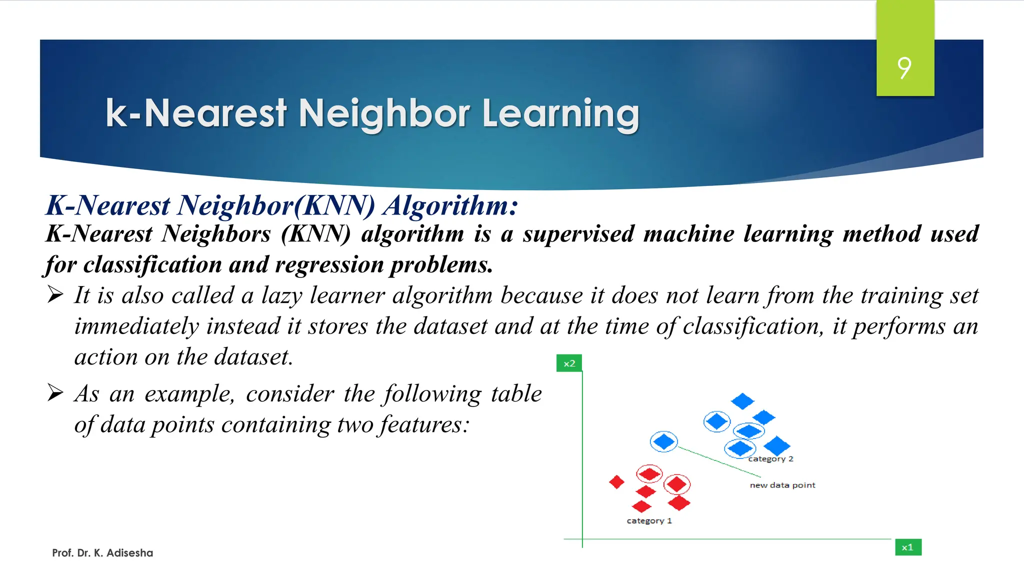 k-Nearest Neighbor Learning
9
K-Nearest Neighbor(KNN) Algorithm:
K-Nearest Neighbors (KNN) algorithm is a supervised machine learning method used
for classification and regression problems.
➢ It is also called a lazy learner algorithm because it does not learn from the training set
immediately instead it stores the dataset and at the time of classification, it performs an
action on the dataset.
Prof. Dr. K. Adisesha
➢ As an example, consider the following table
of data points containing two features:
 