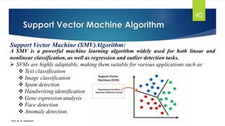 Supervised Machine Learning PPT by K. Adisesha | PDF