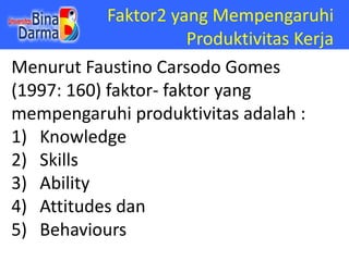 Faktor2 yang Mempengaruhi
Produktivitas Kerja
Menurut Faustino Carsodo Gomes
(1997: 160) faktor- faktor yang
mempengaruhi produktivitas adalah :
1) Knowledge
2) Skills
3) Ability
4) Attitudes dan
5) Behaviours
 