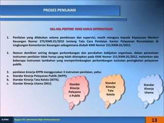 PROSES PENILAIANPROSES PENILAIAN
1. Penilaian yang dilakukan selama pembinaan dan supervisi, masih mengacu kepada Keputusan Menteri
Keuangan Nomor 275/KMK.01/2010 tentang Tata Cara Penilaian Kantor Pelayanan Percontohan di
Lingkungan Kementerian Keuangan sebagaimana diubah KMK Nomor 151/KMK.01/2012.
2. Namun demikian seiring dengan perkembangan dan perubahan kebijakan organisasi, dalam penentuan
instrumen penilaian tidak hanya yang telah ditetapkan pada KMK Nomor 151/KMK.01/2012, melainkan ada
beberapa instrumen tambahan yang mempertimbangkan perkembangan tuntutan peningkatan pelayanan
publik.
3. penilaian kinerja KPPN menggunakan 3 instrumen penilaian, yaitu:
a. Standar Kinerja Pelayanan Publik (SKPP);
b. Standar Kinerja Tata Kelola (SKTK);
c. Standar Kinerja Utama (SKU). Standar
Kinerja
Pelayana
n Publik
Standar
Kinerja
Pelayana
n Publik
Standar
Kinerja
Tata
Kelola
Standar
Kinerja
Tata
Kelola
Standar
Kinerja
Utama
Standar
Kinerja
Utama
13Bagian OTL Sekretariat Ditjen PerbendaharaanBagian OTL Sekretariat Ditjen PerbendaharaanDJPBNDJPBN
 