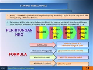 STANDAR KINERJA UTAMASTANDAR KINERJA UTAMA
1. Kinerja Utama KPPN dapat ditentukan dengan menghitung Nilai Kinerja Organisasi (NKO) yang dibuat oleh
masing-masing KPPN setiap triwulan.
1. Kinerja Utama KPPN dapat ditentukan dengan menghitung Nilai Kinerja Organisasi (NKO) yang dibuat oleh
masing-masing KPPN setiap triwulan.
2. Perhitungan NKO tersebut harus dilakukan pembinaan dan supervisi oleh Kanwil Ditjen Perbendaharaan
untuk menjamin pencapaian target benar-benar telah sesuai dengan apa yang ditetapkan oleh KPPN
2. Perhitungan NKO tersebut harus dilakukan pembinaan dan supervisi oleh Kanwil Ditjen Perbendaharaan
untuk menjamin pencapaian target benar-benar telah sesuai dengan apa yang ditetapkan oleh KPPN
Indeks Capaian IKU
=Realisasi/Target X 100%
Indeks Capaian IKU
=Realisasi/Target X 100%
∑ (Capaian IKU x Bobot Akhir IKU)∑ (Capaian IKU x Bobot Akhir IKU)
(∑ NSS / ∑SS) x Bobot Perspektif(∑ NSS / ∑SS) x Bobot Perspektif
∑ Nilai Perspektif∑ Nilai Perspektif
CAPAIAN IKUCAPAIAN IKU
Nilai Sasaran Strategis (NSS)Nilai Sasaran Strategis (NSS)
Nilai Kinerja PerspektifNilai Kinerja Perspektif
Nilai Kinerja OrganisasiNilai Kinerja Organisasi
14Bagian OTL Sekretariat Ditjen PerbendaharaanBagian OTL Sekretariat Ditjen PerbendaharaanDJPBNDJPBN
 