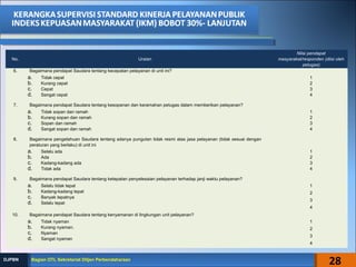 No. Uraian
Nilai pendapat
masyarakat/responden (diisi oleh
petugas)
6. Bagaimana pendapat Saudara tentang kecepatan pelayanan di unit ini?
a. Tidak cepat
b. Kurang cepat
c. Cepat
d. Sangat cepat
1
2
3
4
7. Bagaimana pendapat Saudara tentang kesopanan dan keramahan petugas dalam memberikan pelayanan?
a. Tidak sopan dan ramah
b. Kurang sopan dan ramah
c. Sopan dan ramah
d. Sangat sopan dan ramah
1
2
3
4
8. Bagaimana pengetahuan Saudara tentang adanya pungutan tidak resmi atas jasa pelayanan (tidak sesuai dengan
peraturan yang berlaku) di unit ini
a. Selalu ada
b. Ada
c. Kadang-kadang ada
d. Tidak ada
1
2
3
4
9. Bagaimana pendapat Saudara tentang ketepatan penyelesaian pelayanan terhadap janji waktu pelayanan?
a. Selalu tidak tepat
b. Kadang-kadang tepat
c. Banyak tepatnya
d. Selalu tepat
1
2
3
4
10. Bagaimana pendapat Saudara tentang kenyamanan di lingkungan unit pelayanan?
a. Tidak nyaman
b. Kurang nyaman.
c. Nyaman
d. Sangat nyaman
1
2
3
4
28Bagian OTL Sekretariat Ditjen PerbendaharaanBagian OTL Sekretariat Ditjen PerbendaharaanDJPBNDJPBN
 
