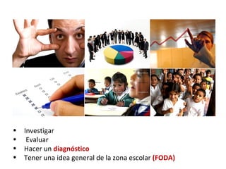 •   Investigar
•    Evaluar
•   Hacer un diagnóstico
•   Tener una idea general de la zona escolar (FODA)
 